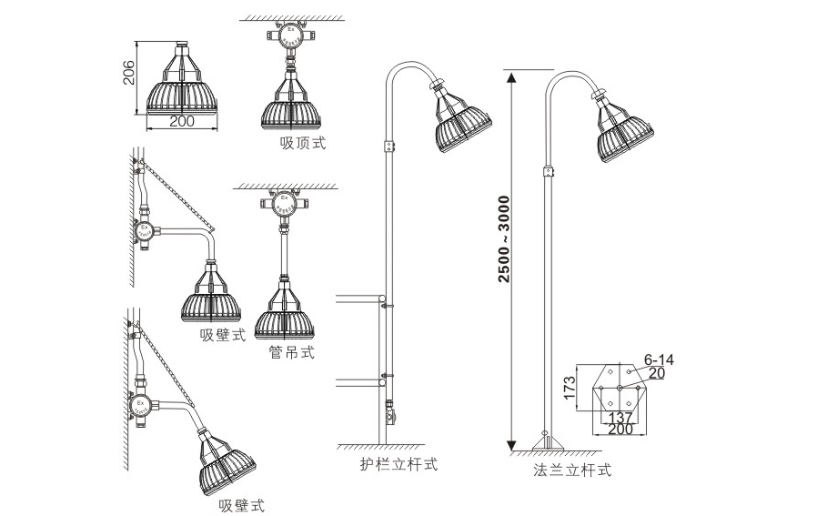 LED免维护防爆灯