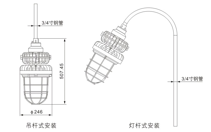 防爆灯